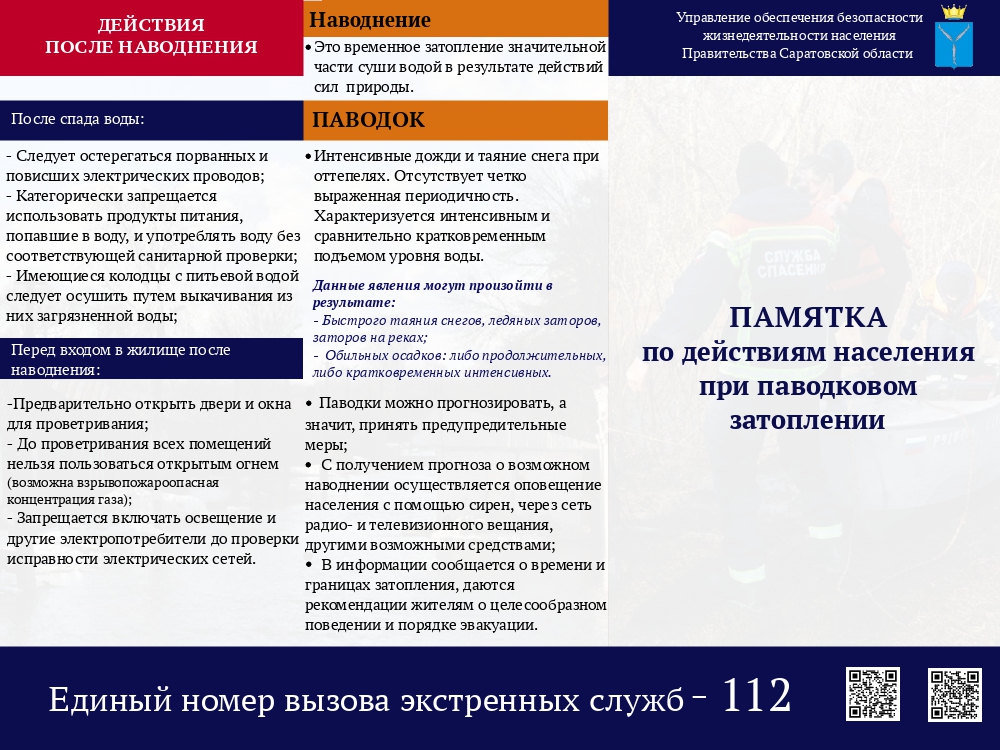 Памятка населению при угрозе затопления.